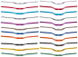 Preview: Lenker REVERSE Global Ø31.8 Rise 0,7" oder 1,5"  Breite 730mm diverse Farben