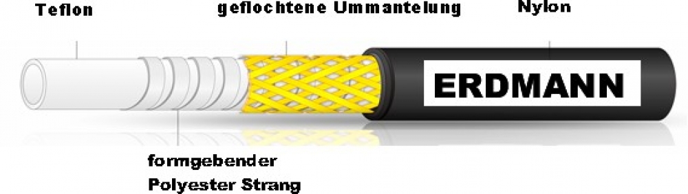 Bremsleitungsverbinder Fahrrad